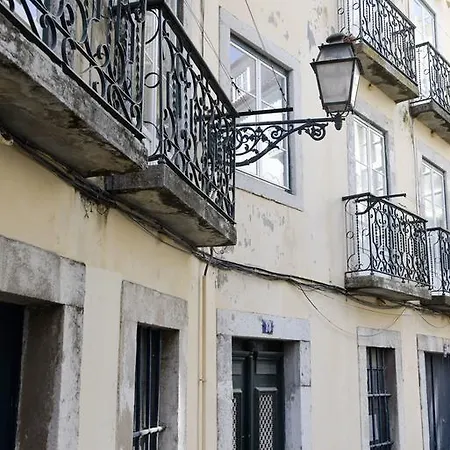 Bica - Cais Do Sodre * Lisbon
